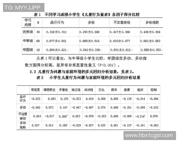 武汉羽毛球队速度表现分析及其对比赛成绩的影响探讨